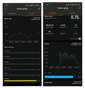 Amazfit verge lite smartwatch review top