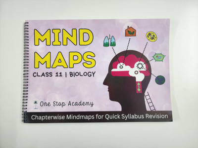 NEET UG Mind Maps for Biology Class 12 Preparation | Meiosis