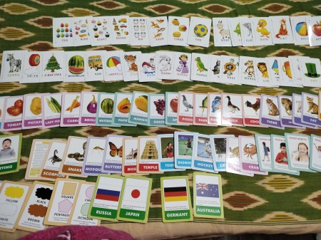 Inikao All in One English Activity Flash Cards Price in India