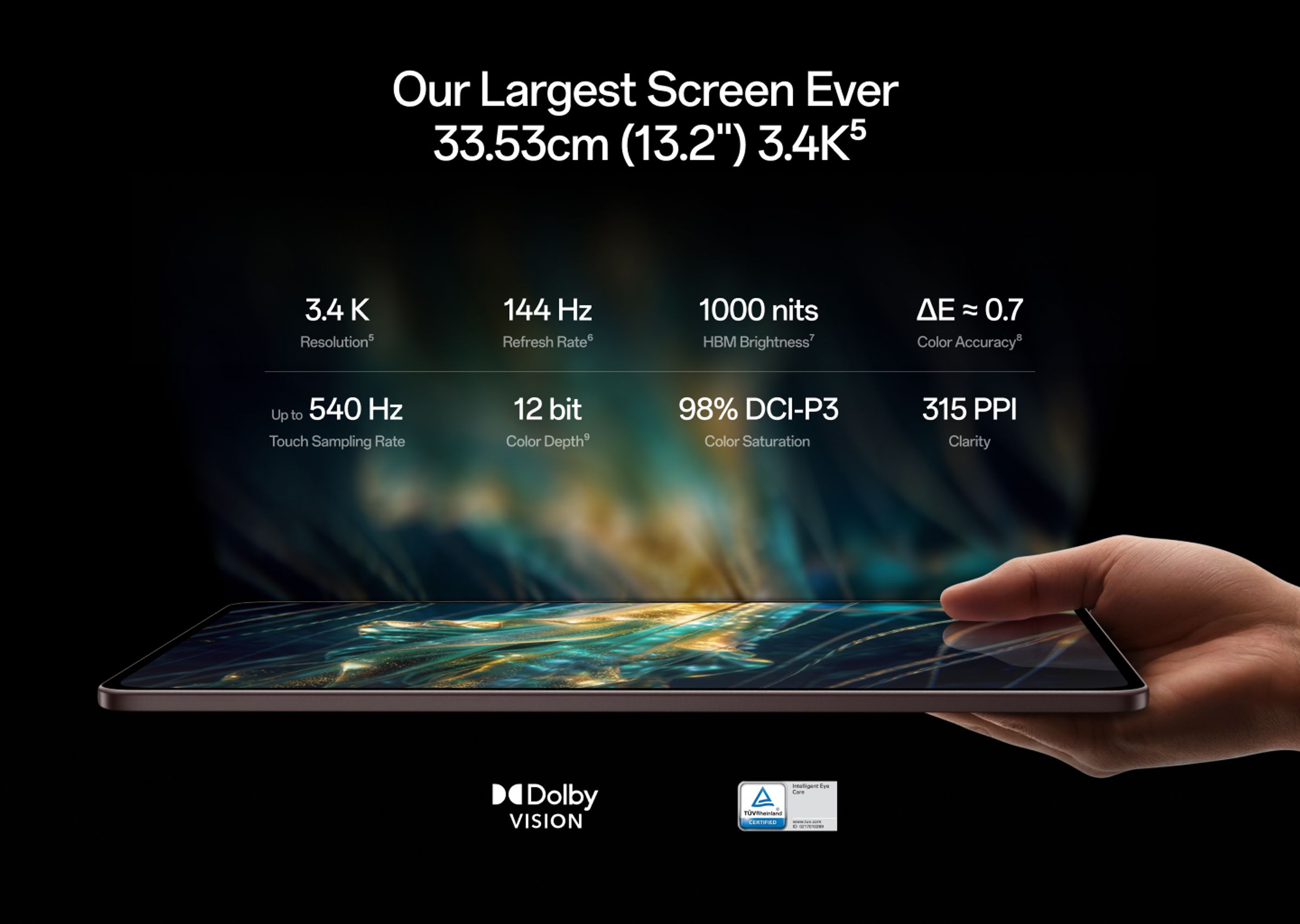 OnePlus Pad 4 256GB, 12GB RAM 13.2-inch Wi-Fi Tablet (Global Version) 2
