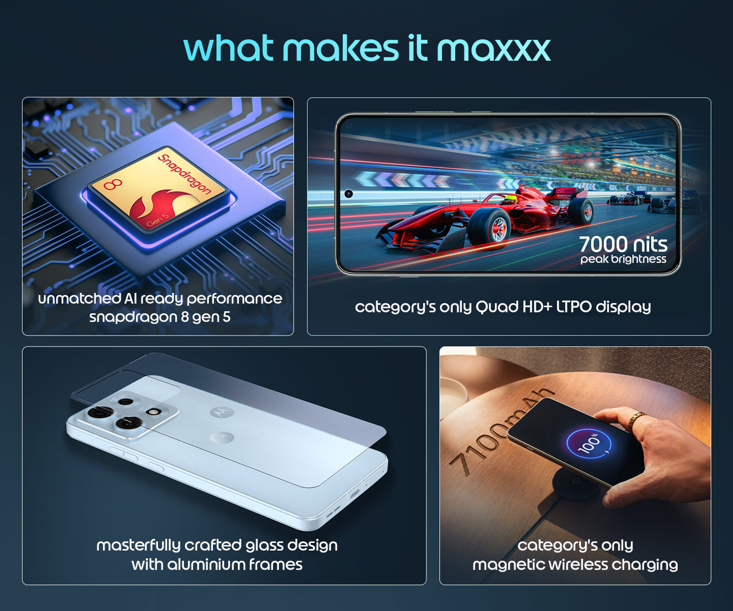 Motorola Edge 70 Max First Look Revealed with 7,100mAh Battery, 90W Charging - Image 3