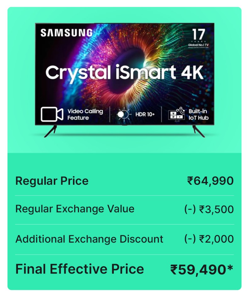 Buy Latest Sony Televisions Online @Best Price in India