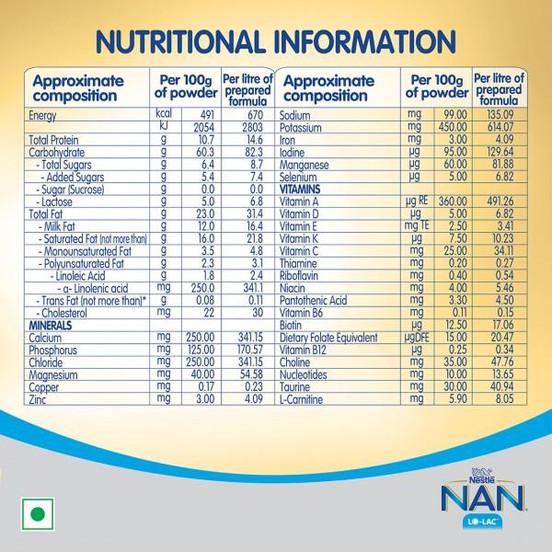 Nan lo hotsell lac milk powder