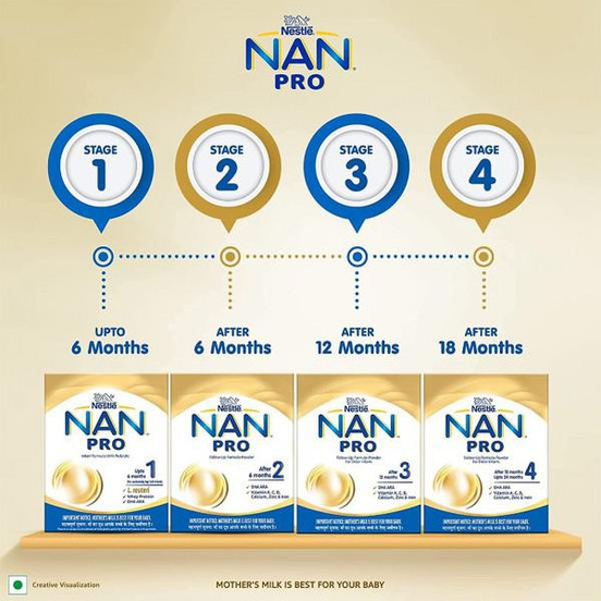 Buy Nestle Nan Pro 1 Infant Formula with Probiotic Powder Tin 400