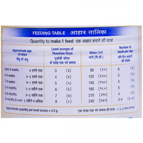 Dexolac deals nusobee soya