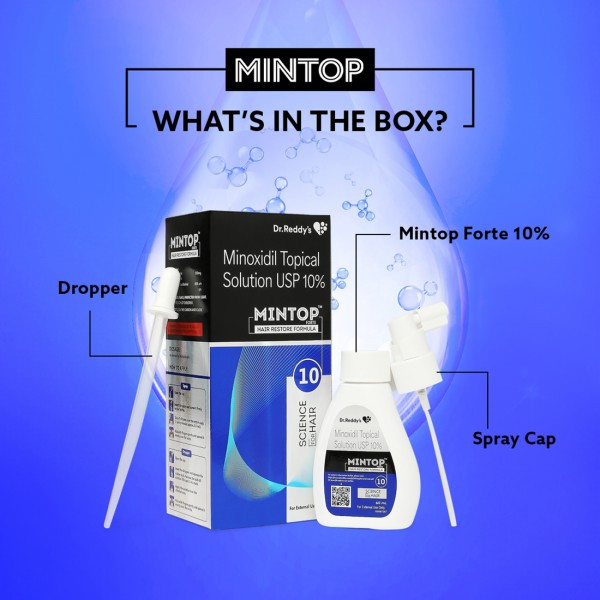 Buy Mintop Forte 10 Solution 60 ml Online Flipkart Health