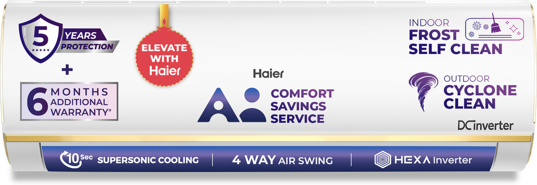 Haier 2026 Model 1 Ton 5 Star Split HEXA Inverter with Wi-fi AC HSI14KU-GAI5NB-I,HSO14-5NB-I, White
