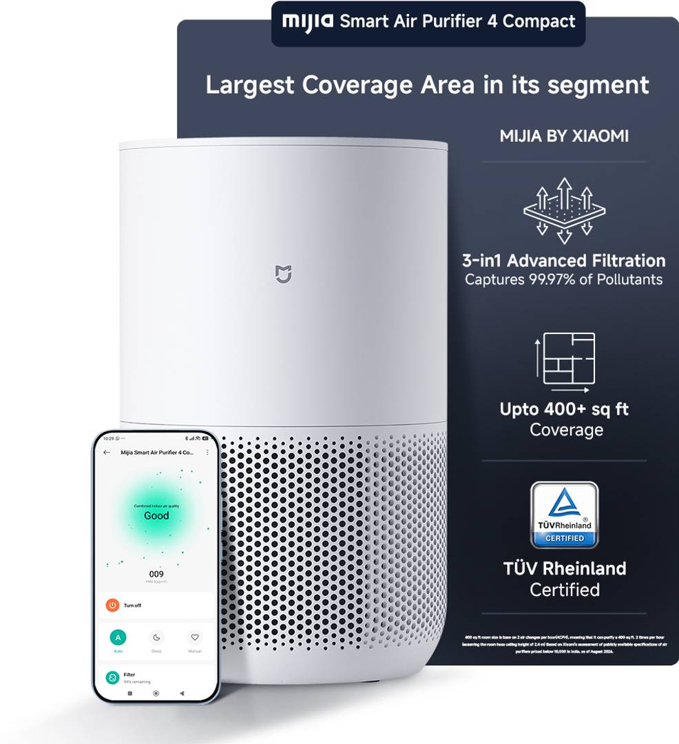 Mijia by Xiaomi Smart Air Purifier 4 Compact I 100 Sq.ft. in 6 mins I 3stage High Efficiency Filter I 230 m3/hr CADR covers 400 Sq.ft. I App+Voice con