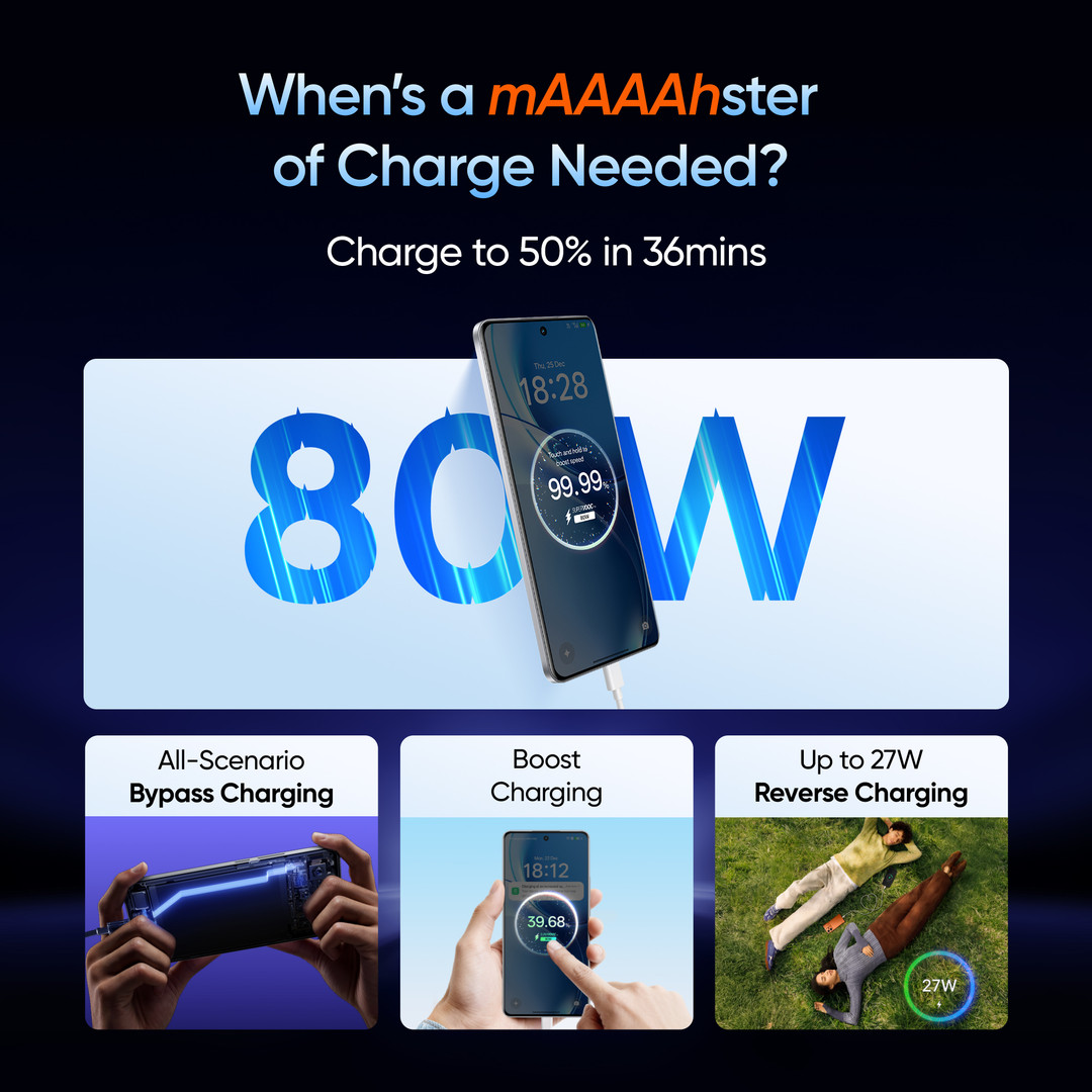 realme P4 Power 5G