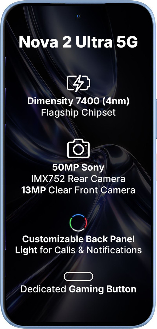 Ai+ Nova 2 Ultra 5G (128 GB Storage, 6 GB RAM)