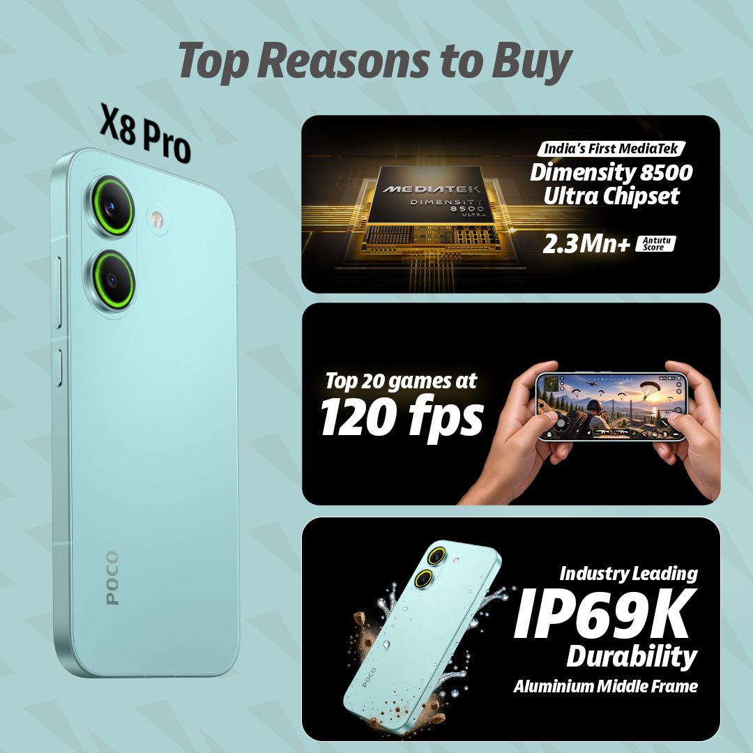 POCO X8 Pro (256 GB Storage, 8 GB RAM)