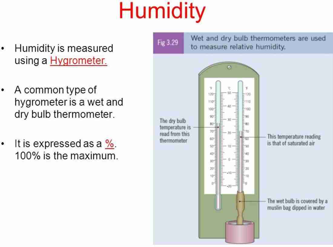 th-601 thermometer and hygrometer analog humidity