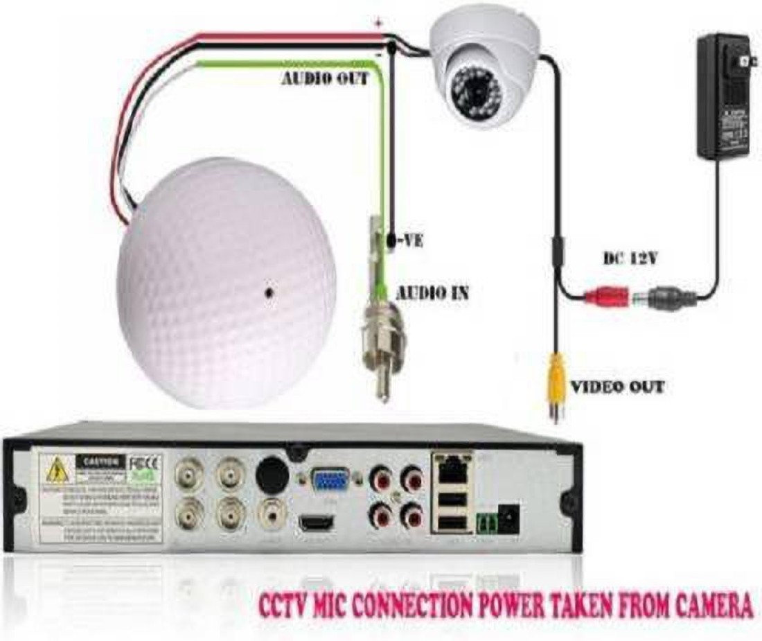 Audio surveillance microphone hot sale for cctv cameras