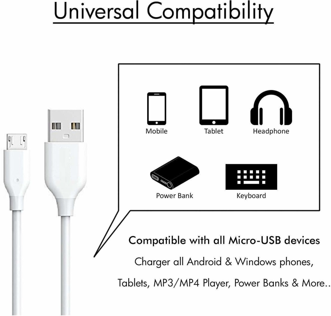ऑट Fast Charging Adapter with Fast USB Data Cable (Compatible only with Micro  USB Smartphones) मोबाइल चार्जर - OTD 