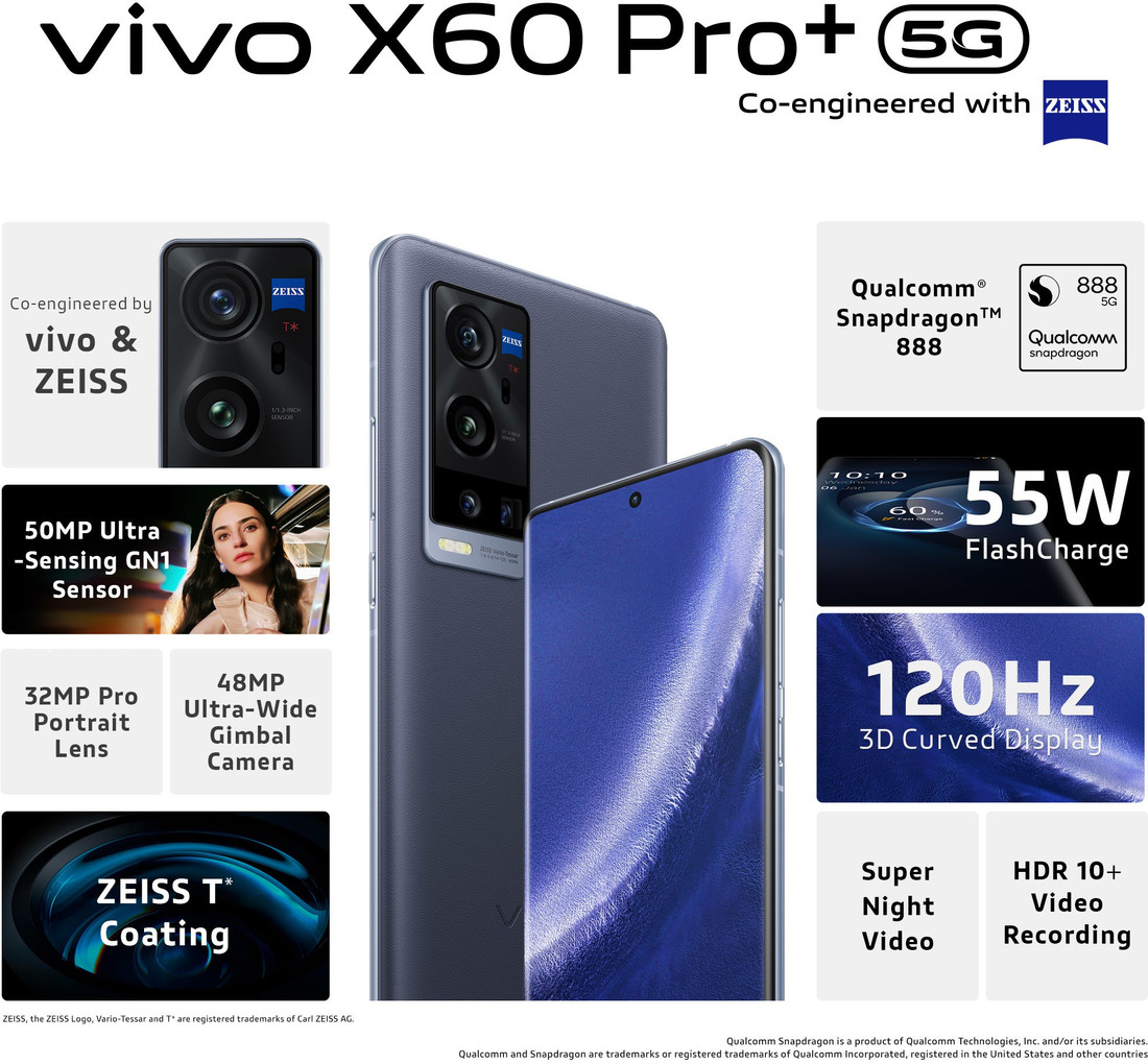 VIVO X60 pro+ 12GB/256GB ネイビーブルー 附属品完備 まとい