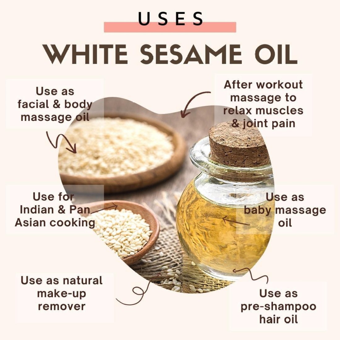 Sesame - Skin Carrier Essential Oil - Edens Garden