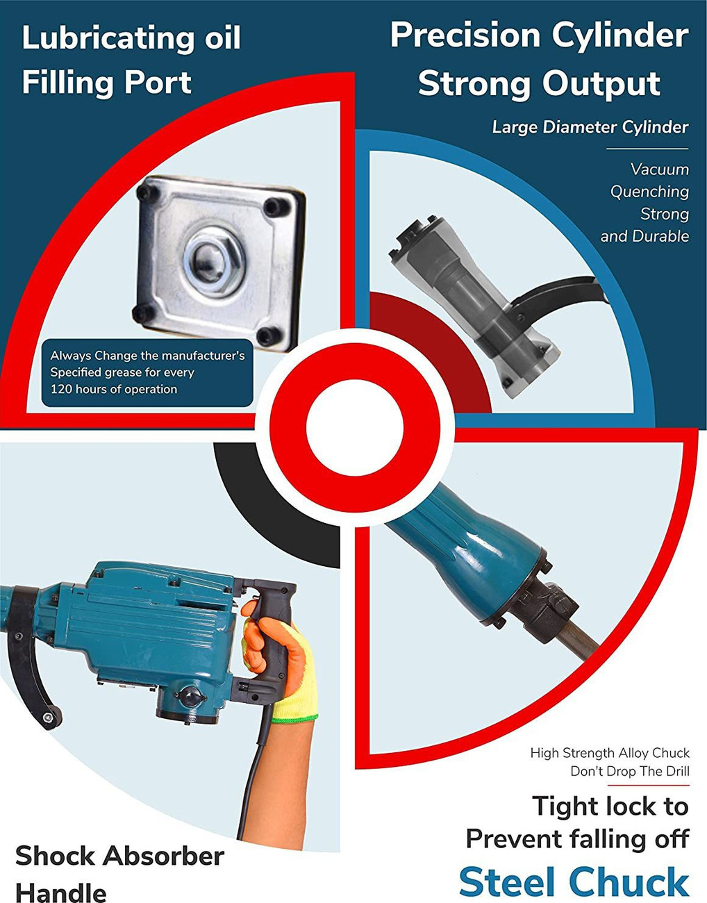 Cordless breaker store