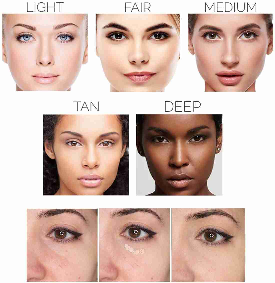Concealer for acne scars discount