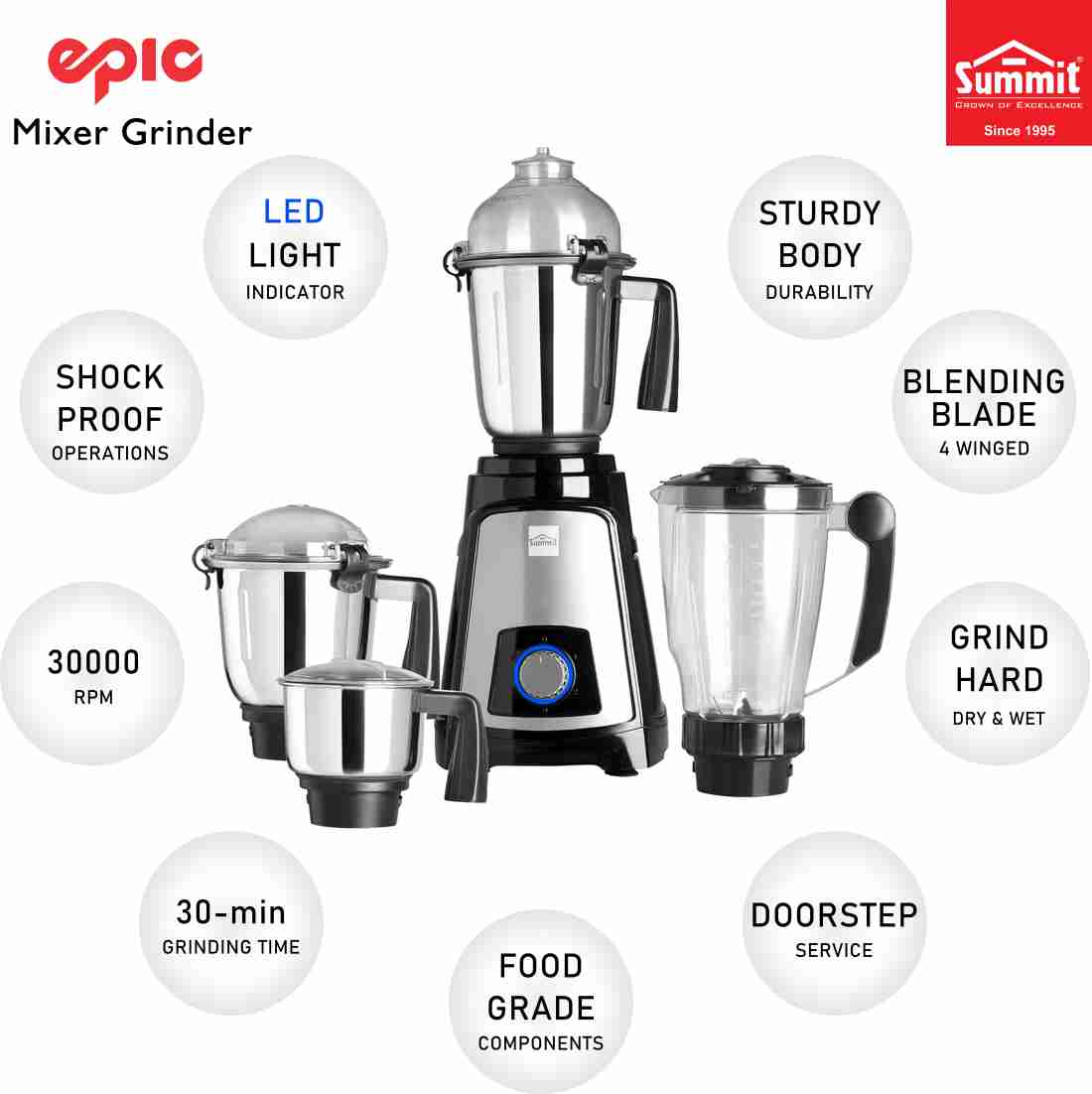 KENT Sharp Mixer Grinder