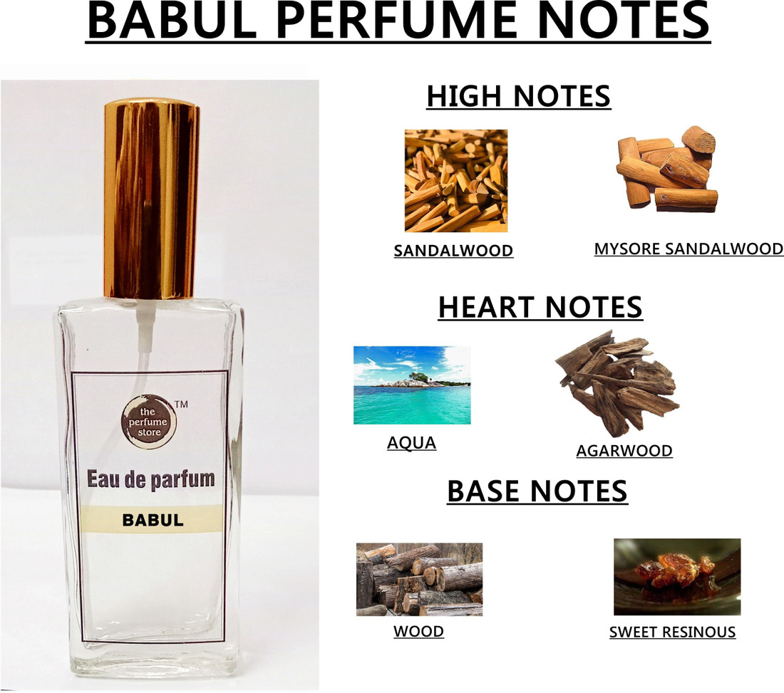 Store parfum on sale