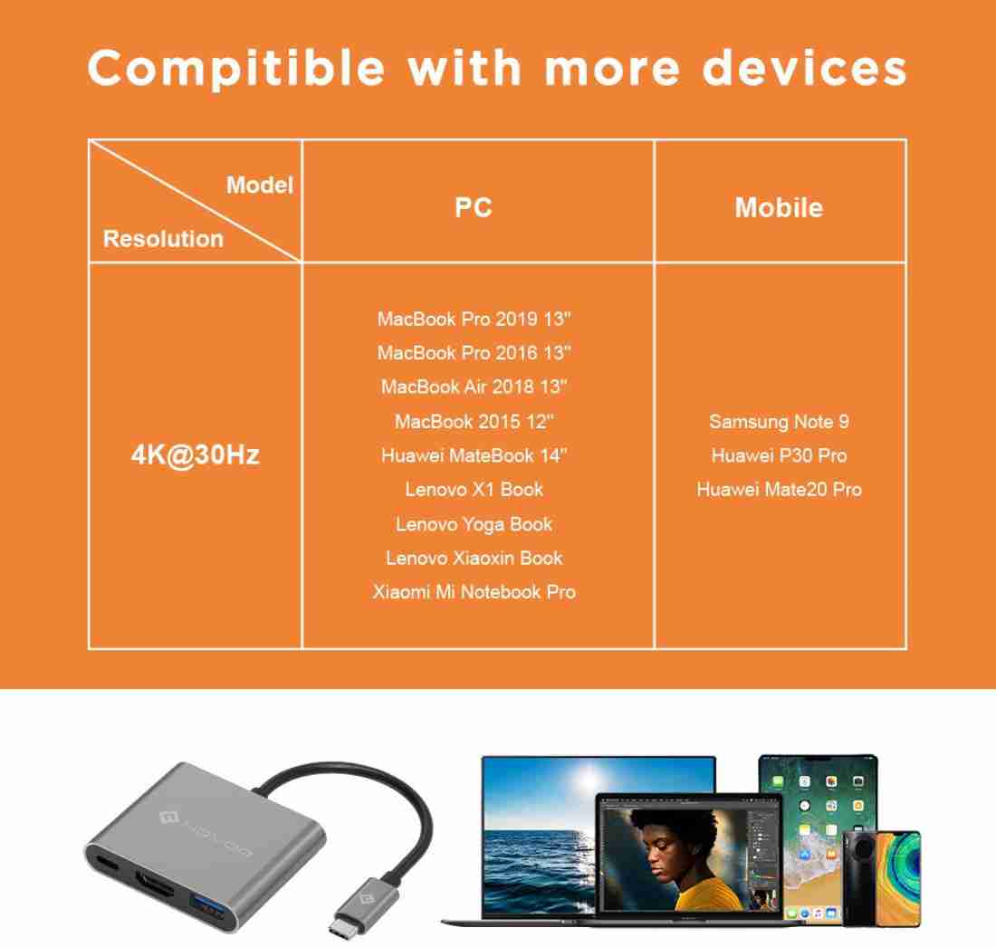 NOVOO 4 in 1 NVHUB105K04PRDK USB hub Price in India - Buy NOVOO 4