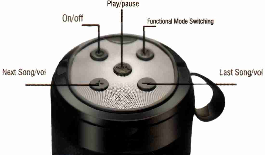Buy sssiw MAKPOWER SP 251 2.3 W Bluetooth Speaker Online from