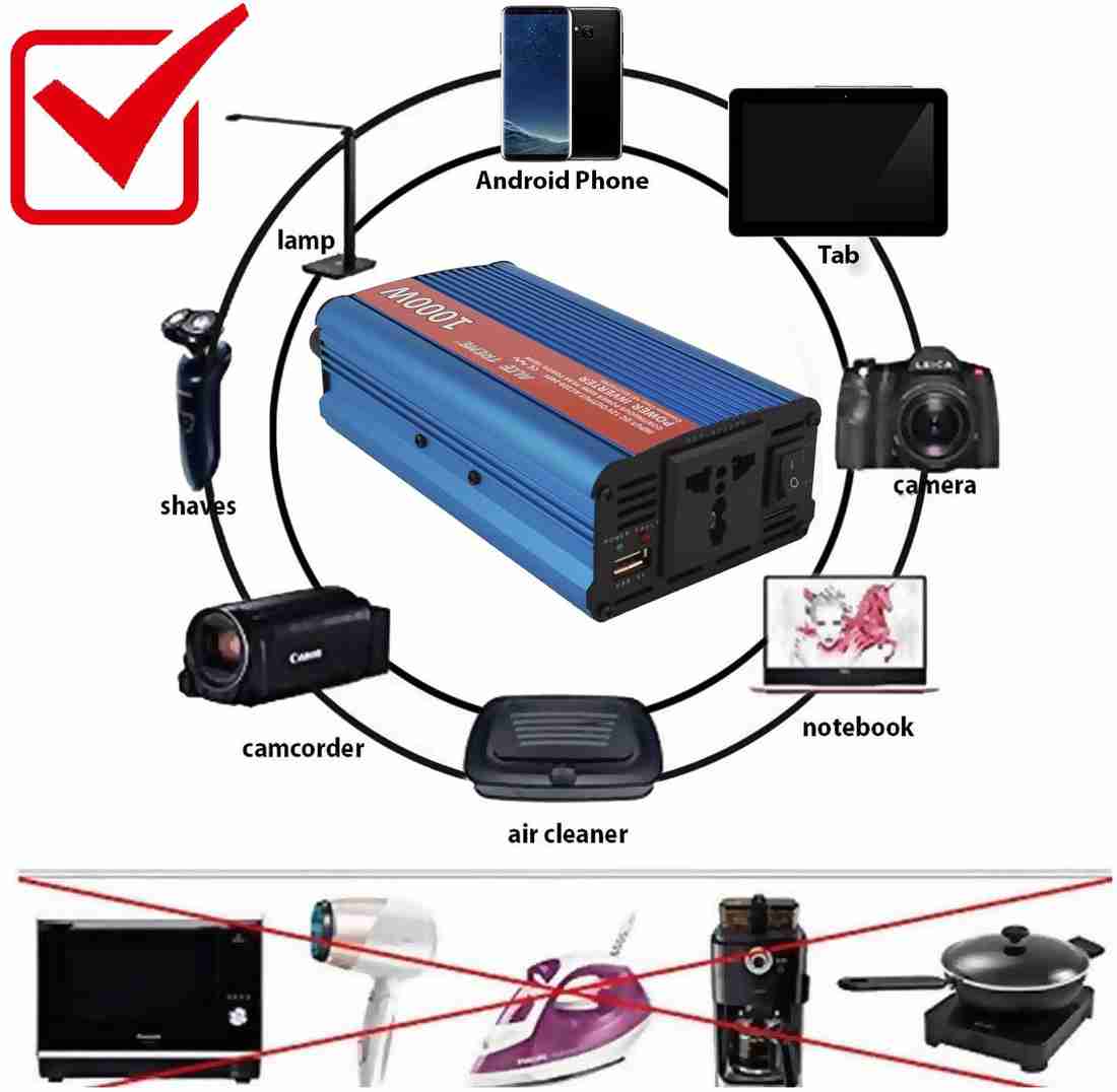 Inverter 3 top pin plug