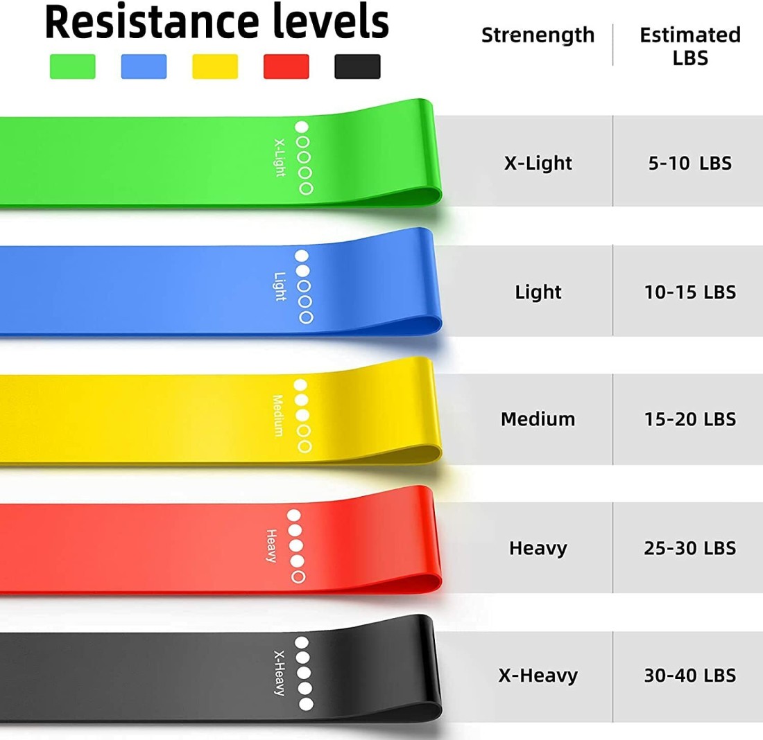 Flexbands online