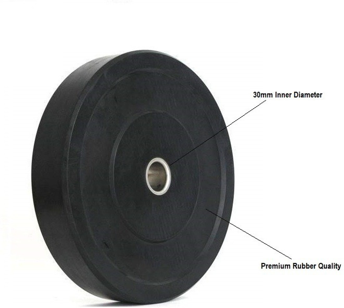 SX FITNESS Rubber Weight Plates 40kg for home gym set combo 10kg