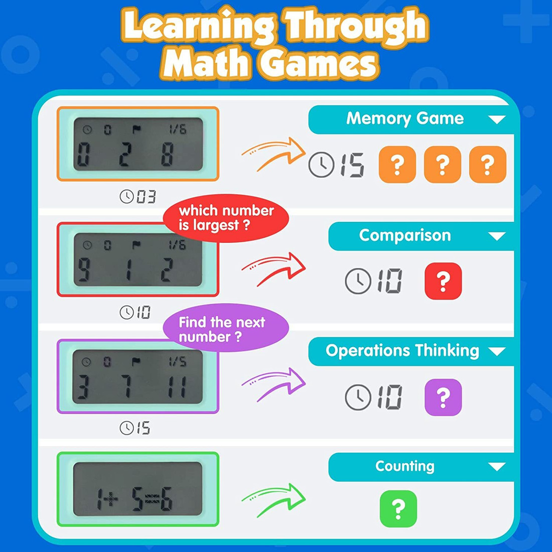Electronic math games cheap