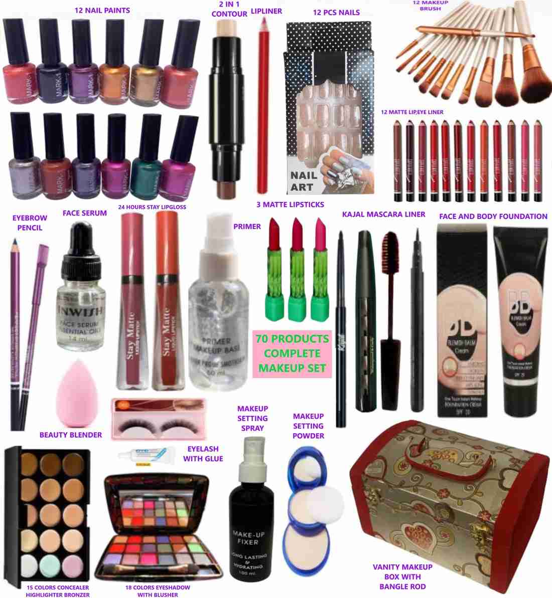 Cosmetic things hotsell