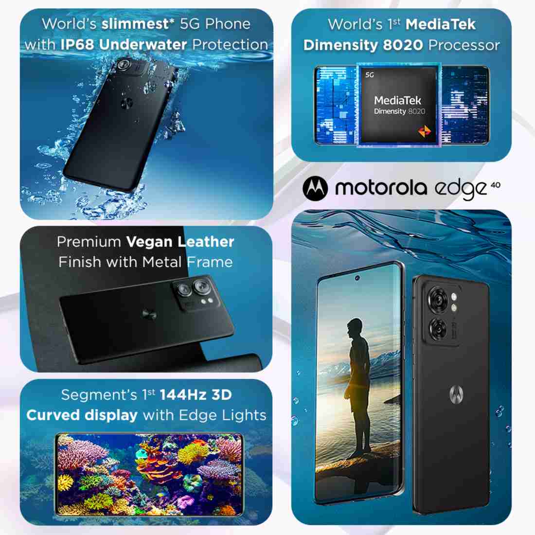 MOTOROLA Edge 40 ( 256 GB Storage, 8 GB RAM ) Online at Best Price On  Flipkart.com