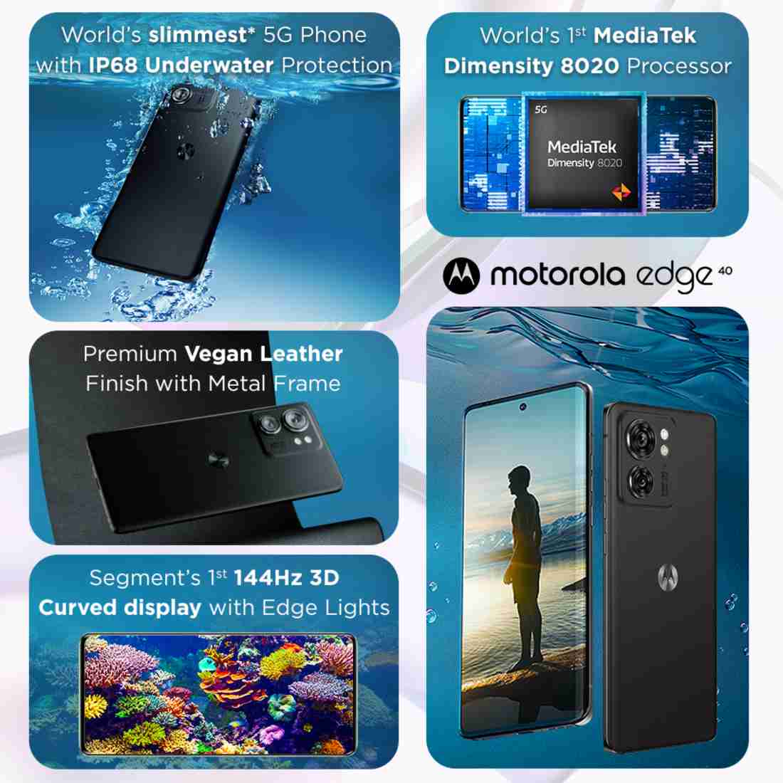 MOTOROLA Edge 40 ( 256 GB Storage, 8 GB RAM ) Online at Best Price On Flipkart.com