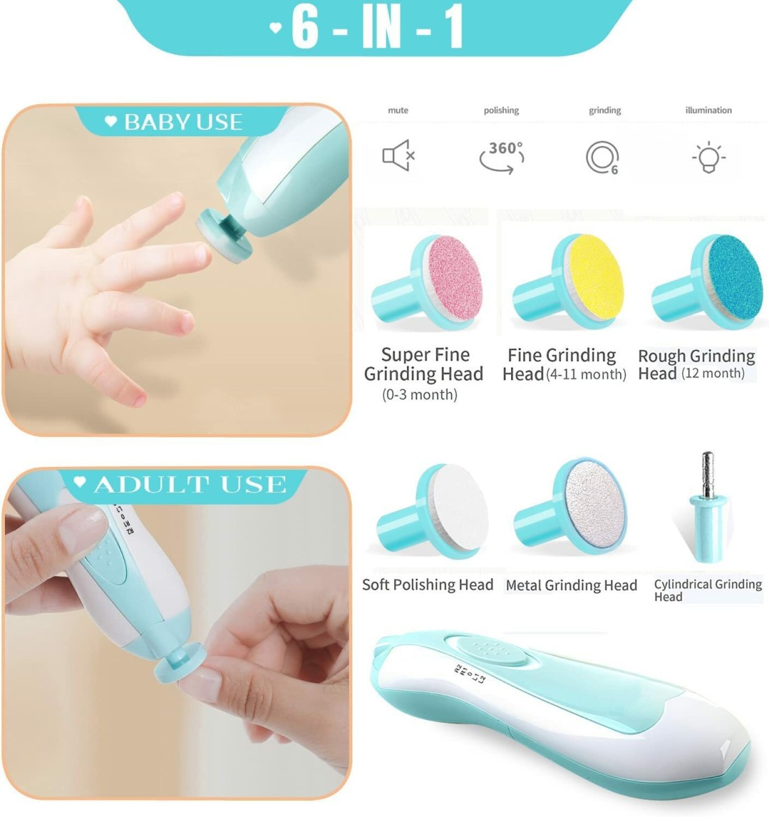 Electric Automatic Nail Clipper with Light & 2 Speeds,Fingernail Cutter and  File 2 in 1 Design, Nail Scraps Storage,USB Rechargeable Safety Fingernail  Trimmer for Baby, Kids, Seniors and Adult : Amazon.in: Baby