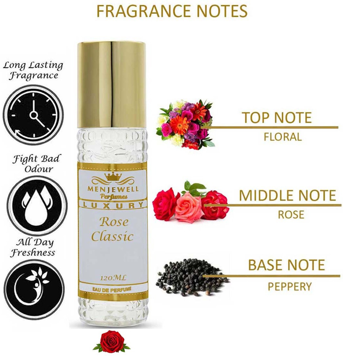 Classic rose perfume clearance