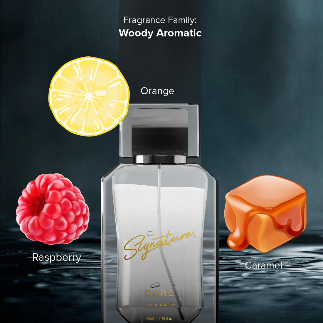 Buy SIGNATURE Dore Long Lasting Woody Aromatic Luxury Fragrance
