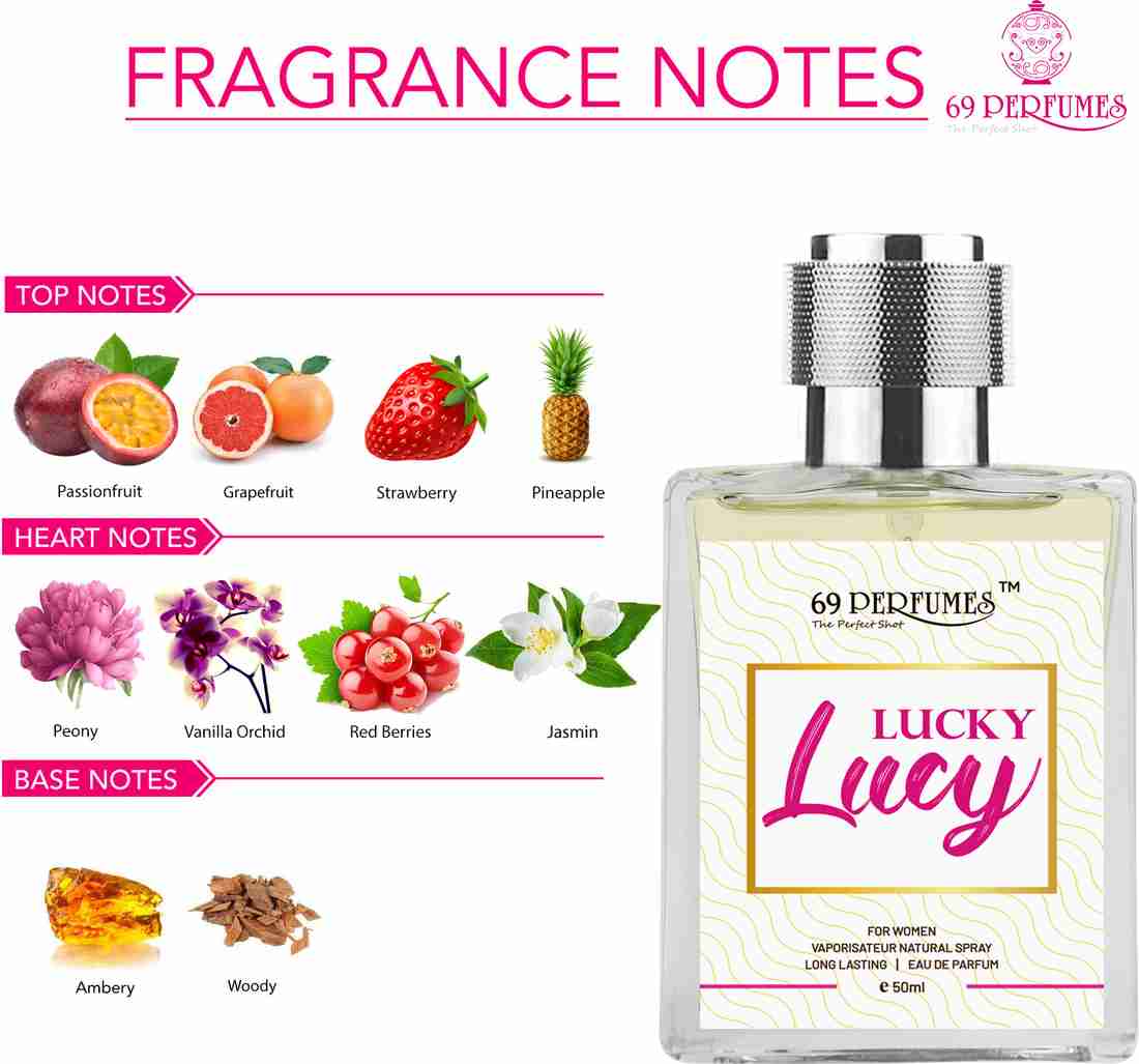 Lucky number 7 perfume best sale