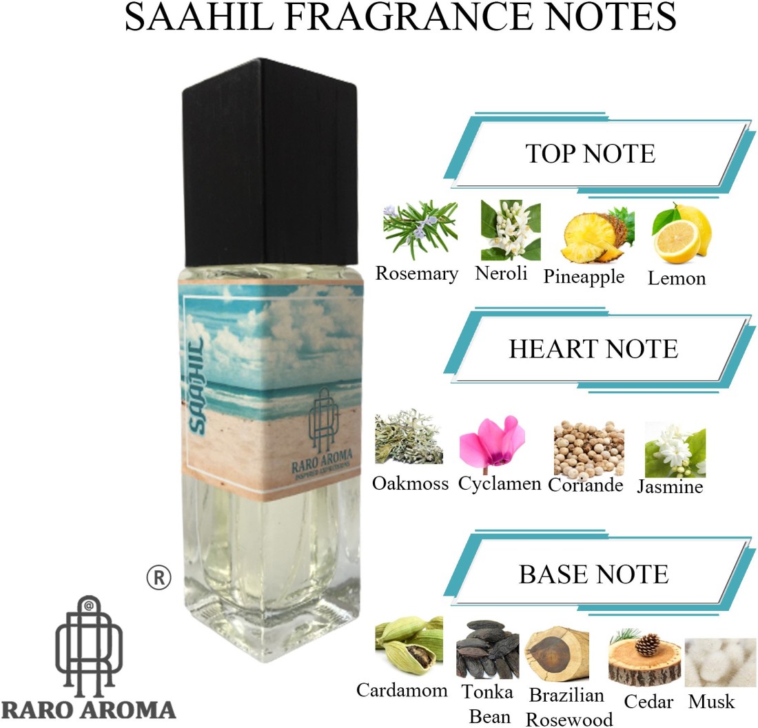 Parfum discount aroma rosemary