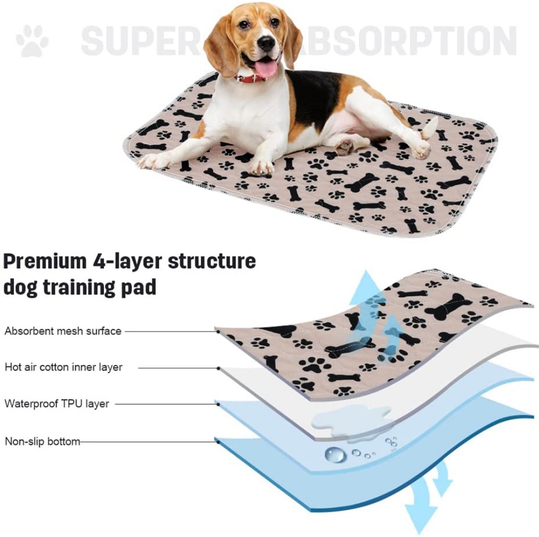 Reusable Pet Diaper Mat for Dogs Training Pee Pads Washable