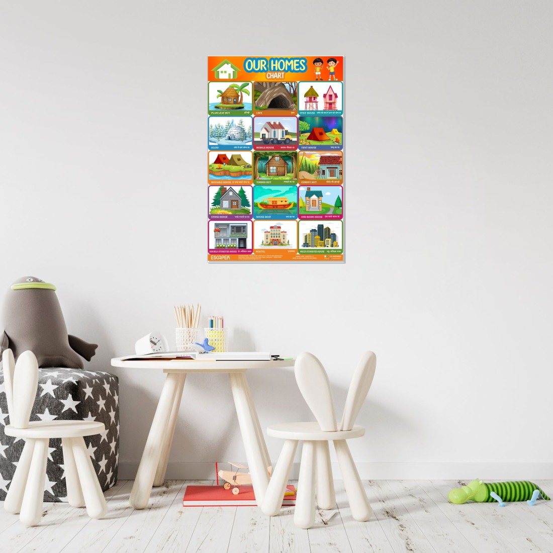 Our Homes Chart for Kids learning (11.5 x 17.5 inches) Photographic Paper - Educational  posters in India - Buy art, film, design, movie, music, nature and educational  paintings/wallpapers at