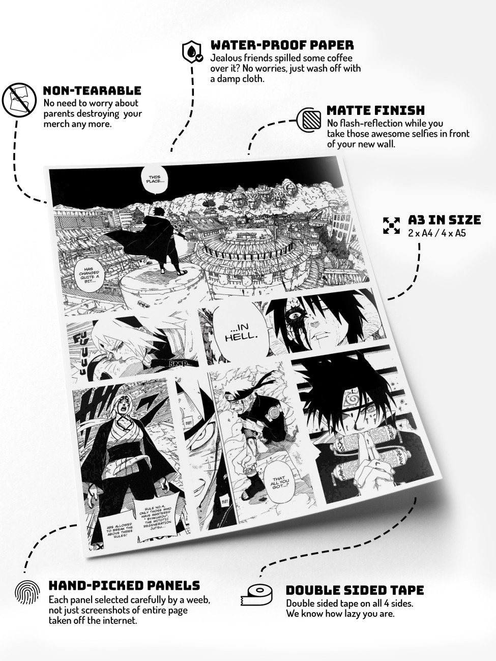 Naruto Anime Shinobi Manga Panel 19 Waterproof Non-tearable Wall Posters  125 Micron sheet Size A3 Paper Print - Comics posters in India - Buy art,  film, design, movie, music, nature and educational