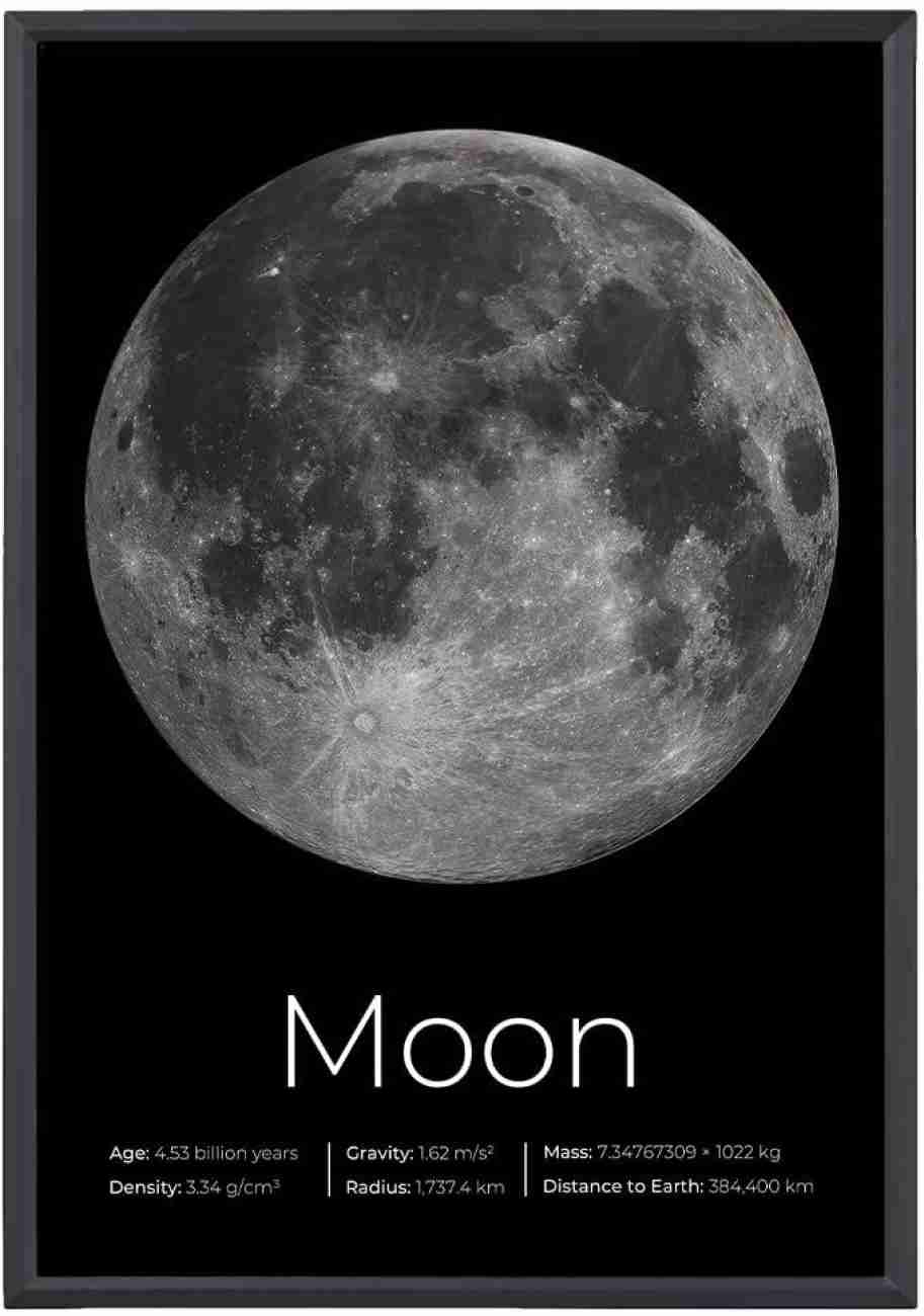 Moon - Poster - 21x29.7 cm - A4 - With Frame - Multicolor Paper Print -  Abstract posters in India - Buy art, film, design, movie, music, nature and  educational paintings/wallpapers at