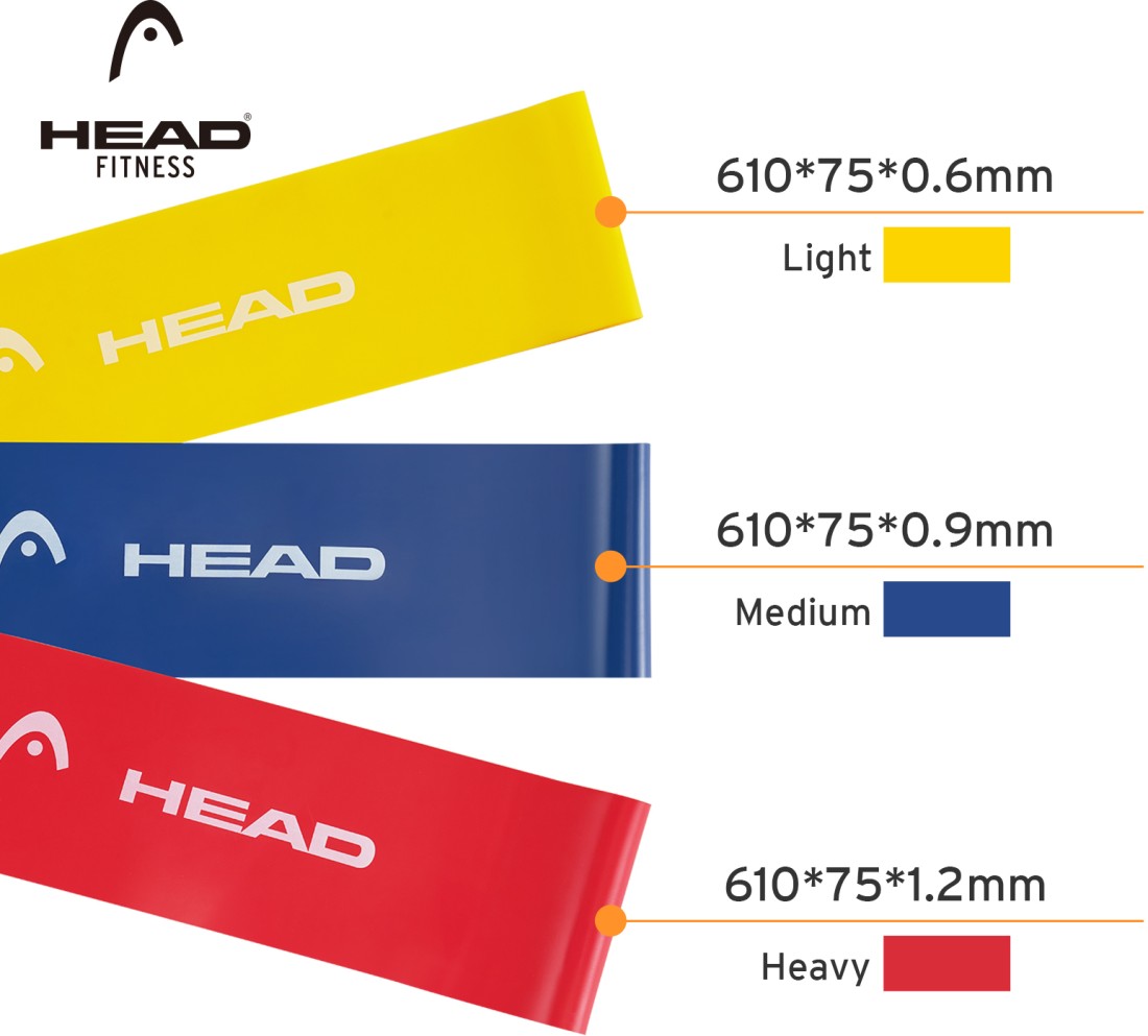 HEAD Expand Band Unbreakable Resistance Band For Exercise