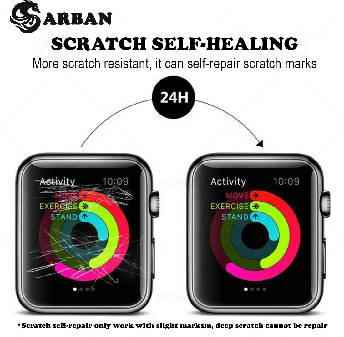 ARBAN Edge To Edge Tempered Glass for SENBONO S28 SPORT SMART