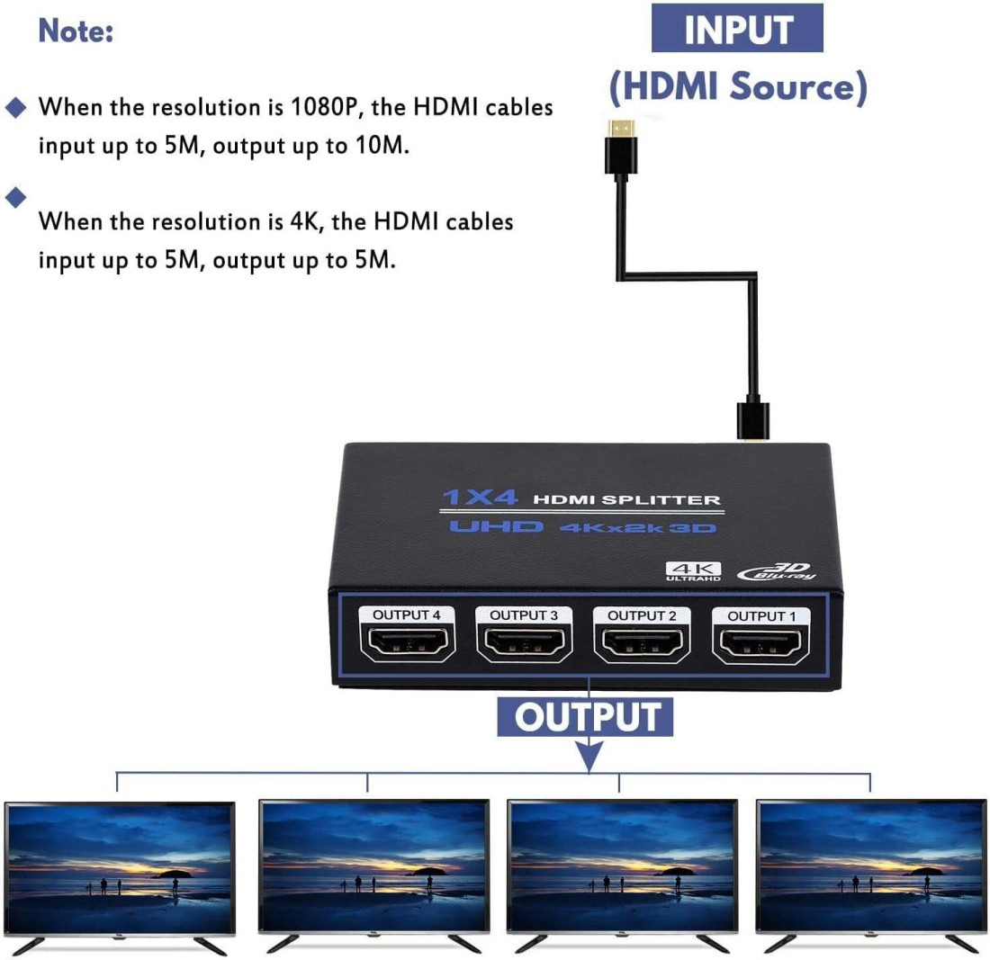 Tobo HDMI Switch Splitter 5 Ports HDMI Splitter 5 in 1 Converter TD-565H  Media Streaming Device - Tobo 