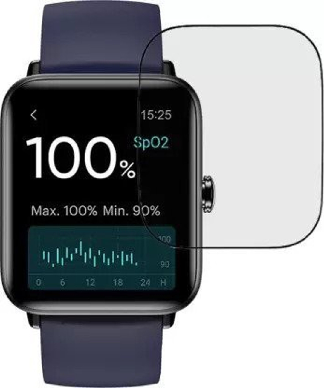 Screen guard for noise colorfit pro 2 top