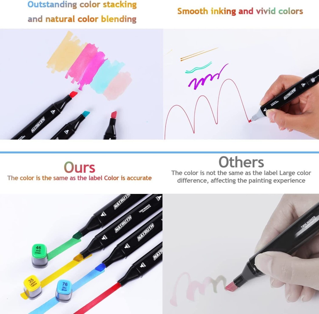 Pehrovin Ventures Outliner Pens/ Outline Marker
