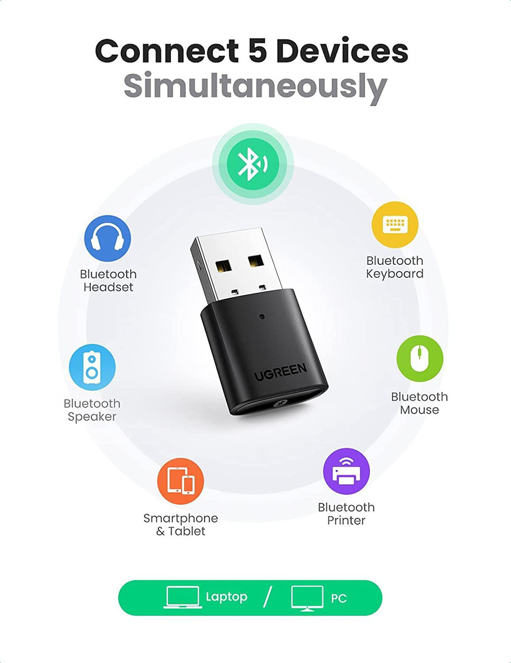 Ugreen USB 5.0 Bluetooth Transmitter Adapter Wireless Bluetooth