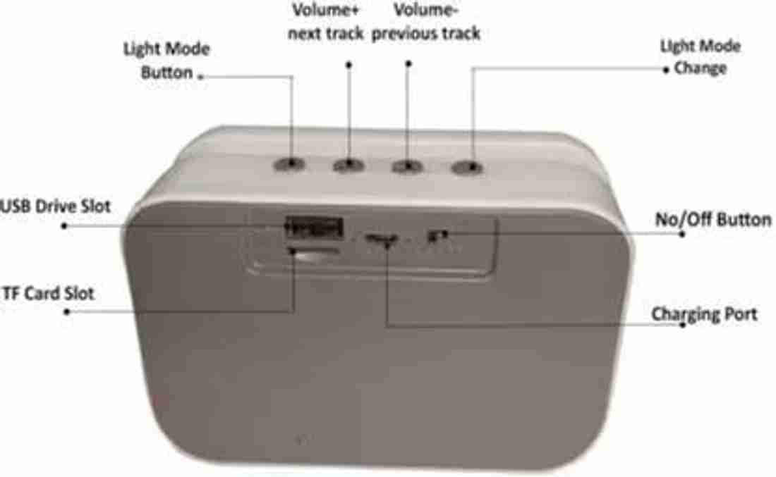 Bush mini speaker outlet