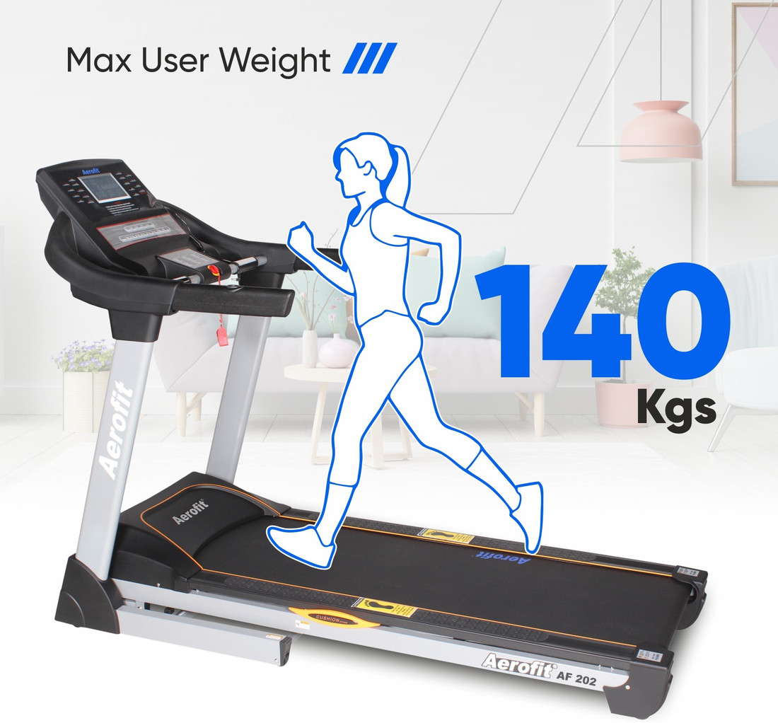 Aerofit af 202 price clearance